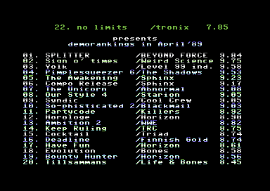 Demorankings 2