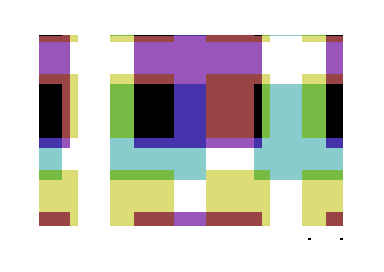 Quadrant