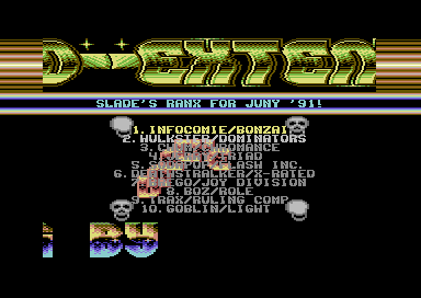 Slade Rankings June 91