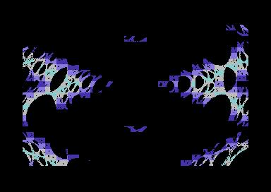 Demo 1