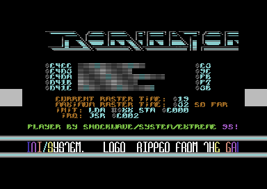 Dominator