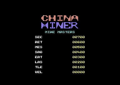 China Miner