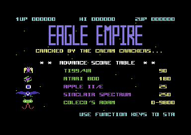 Eagle Empire