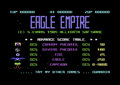 Eagle Empire