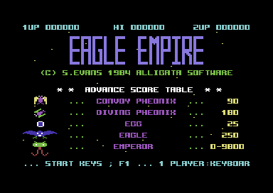 Eagle Empire