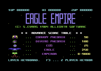 Eagle Empire